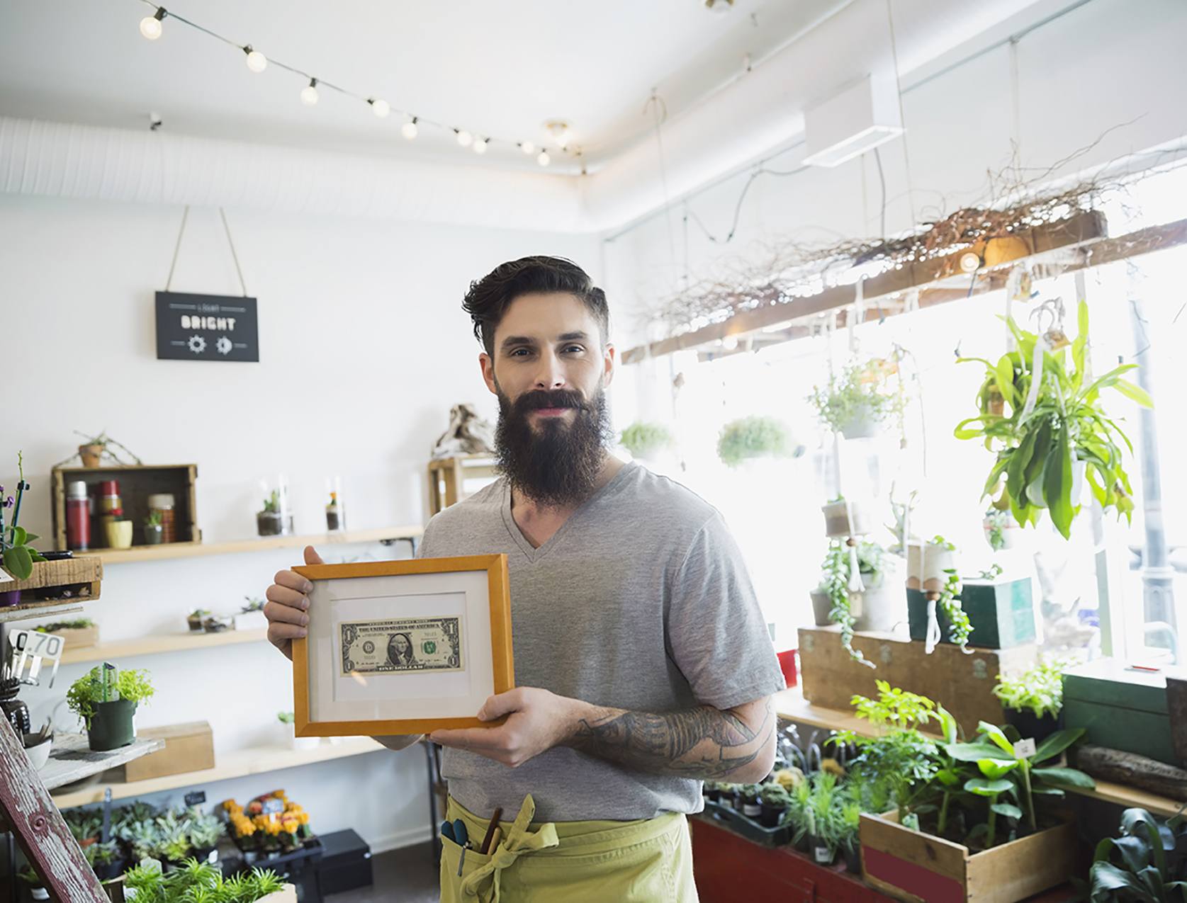 How to identify useful growth opportunities for your business
